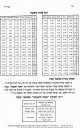 תפלת ערבית במוצאי שבת, דיני שכחת "אתה חוננתנו" במוצאי שבת<br />
